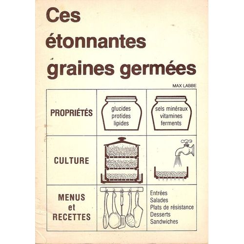 Ces Étonnantes Graines Germées, Propriétés, Culture, Menus Et Recettes