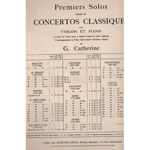 Charles De Bériot 1er Solo 9 Me Concerto Opus 103 Transcription Violon Piano G. Catherine Premiers Solos Extraits Des Concertos Classiques Éditions Leduc - G. Catherine