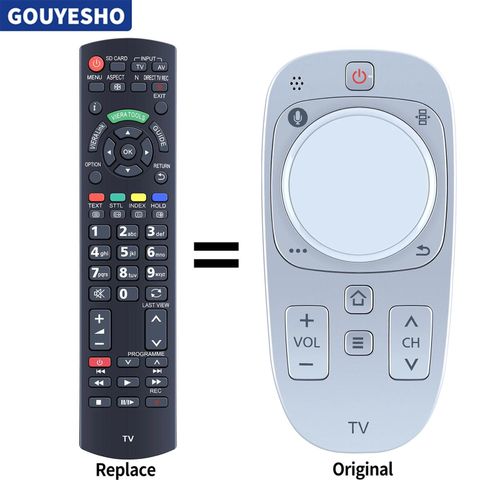 Nouvelle Télécommande N2QBYB000033 N2QBYB000027 Pour Panasonic VIERA Tactile Pad Contrôleur LCD TV TC-L65WT600 TC-L55DT60