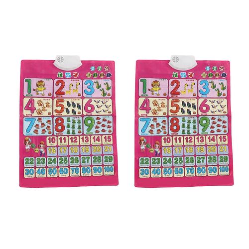 2pcs Apprentissage Mur Affiches Chinois Anglais Électronique Interactif Son Mur Alphabet pour Enfants Tout-petits