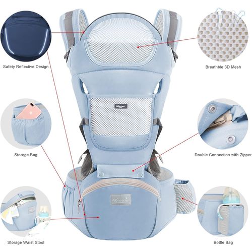 Porte Bébé Ergonomique, Porte-Bébé Ventraux Dorsaux, Avec Siège À Hanche, Réglable Pour Les Bébés Et Les Enfants De 3 À 48 Mois (3,5 À 30kg)