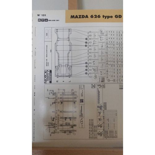 Fiche Technique De La Revue Technique Carrosserie Rtc Numéro 131 Mai 1991 Mazda 626 Type Gd
