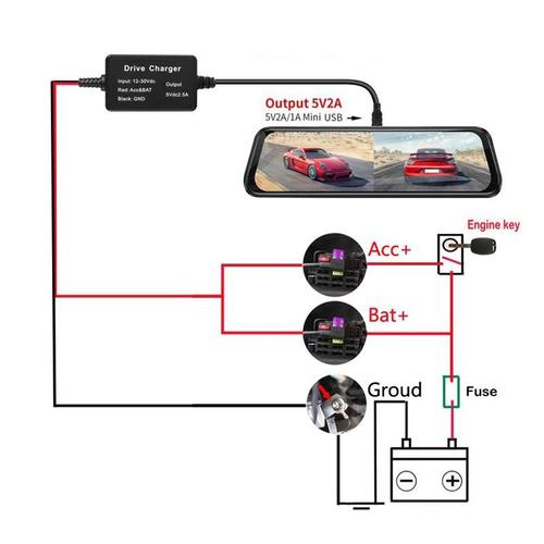 Kit de Câblage pour Caméra de Tableau de Bord, Kit de Câblage Mini USB pour  Caméra de Tableau de Bord, Kit de Câblage de Caméra de Tableau de Bord de