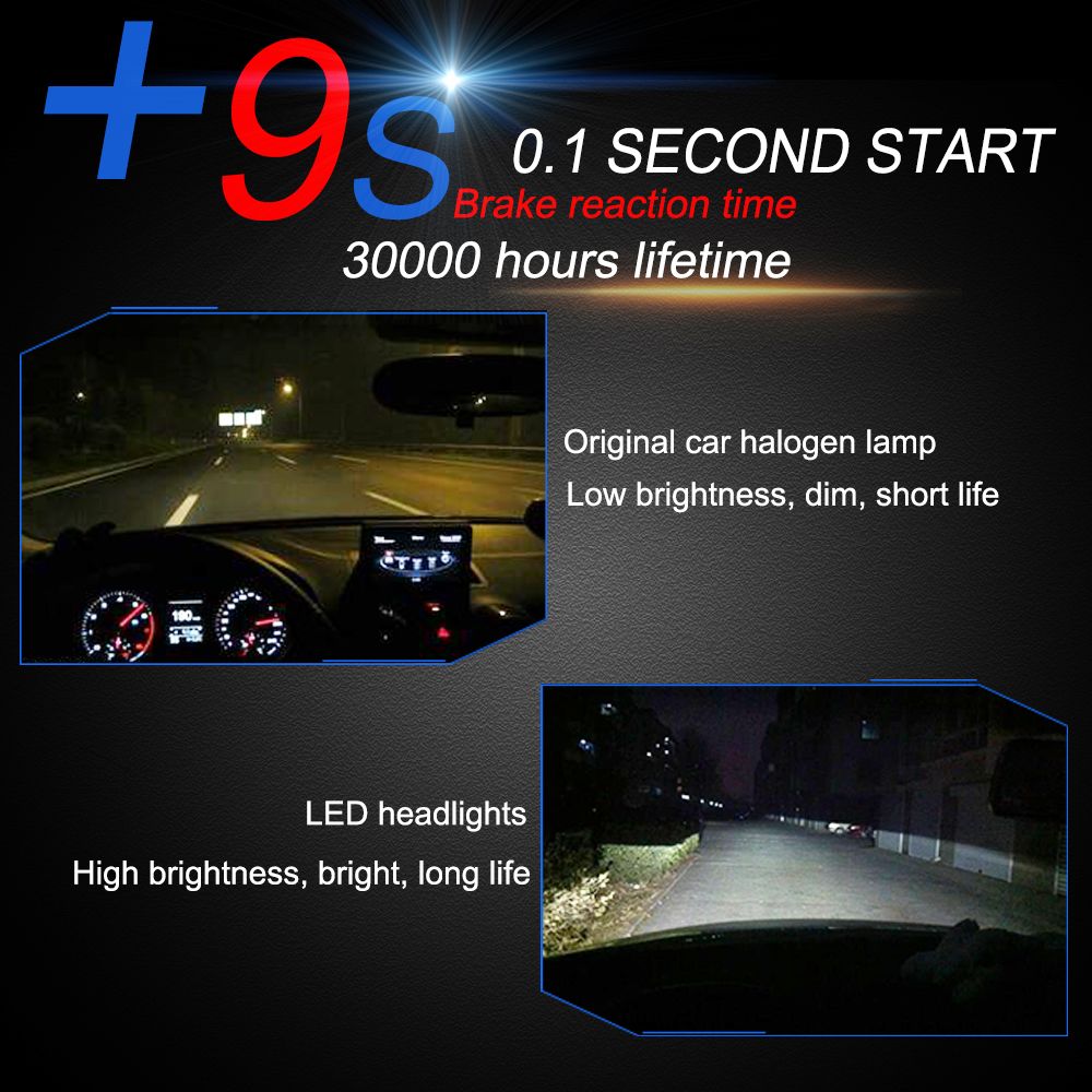 Phares Antibrouillard Pour Voiture, C6 Max Mini H1, H7, H8, ... - 4