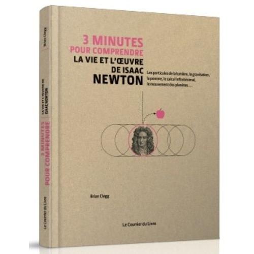 3 Minutes Pour Comprendre La Vie Et L'oeuvre De Isaac Newton