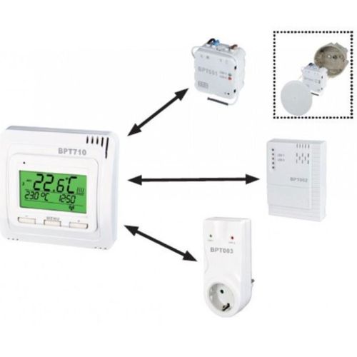 Wireless Receiver BPT001 et thermostat-BPT710