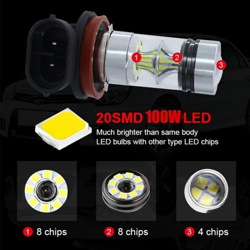 Ampoule Antibrouillard, 2pcs Coque En Aluminium H8 H11 80W 8000K CSP Ampoule Antibrouillard Blanche Avec Décodage 12-24V Universel - Foto 11