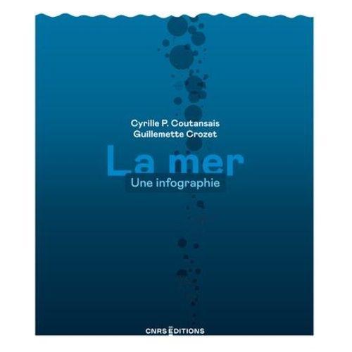 La Mer - Une Infographie