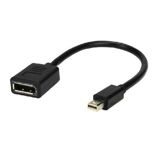 MCL mc396 ? 0.15 m câble displayPort ? Cables DisplayPort