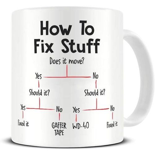 Comment Réparer La Tasse D'organigramme De Choses | Pour La Fête Des Pères Pour Papa | Tasse À Thé De Nouveauté D'ingénieur Drôle, Tasse De 11 Oz