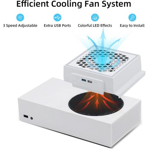 Ventilateur de refroidissement pour Xbox Series X, ventilateur de  refroidissement Xbox Series X avec ventilateur de refroidissement à vitesse  réglable