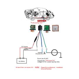 Relais De Suivi De Voiture, Gps, Localisateur Gsm, Télécommande