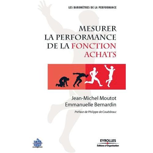 Mesurer La Performance De La Fonction Achats