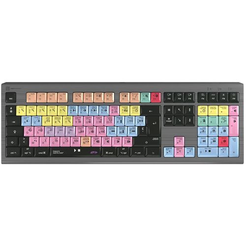 Astra 2 Backlit Pro Tools mac AZERTY