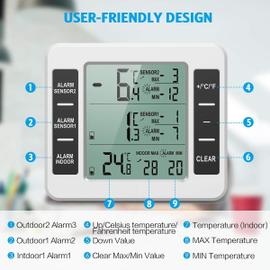 Thermomètre sans fil pour réfrigérateur et congélateur avec 2