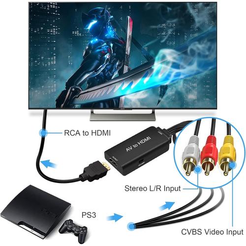 Adaptateur RCA vers HDMI avec câble HDMI, Mini AV RCA CVBS vers