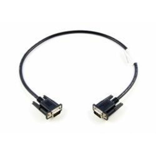 Lenovo 0.5m Vga Câble Vga 0,5 M Vga (d-sub) Noir