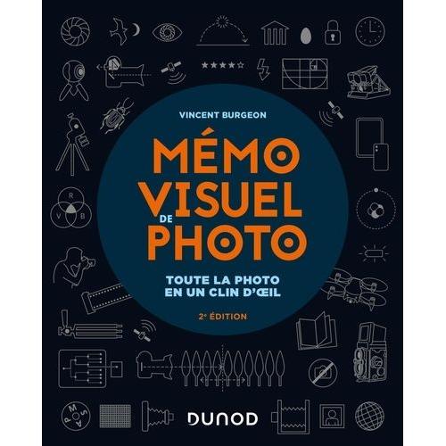 Mémo Visuel De Photo - Toute La Photo En Un Clin D'oeil