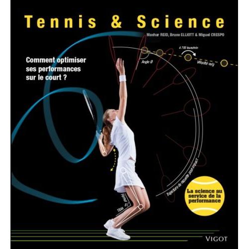 Tennis & Science - Comment Optimiser Ses Performances Sur Le Court ?