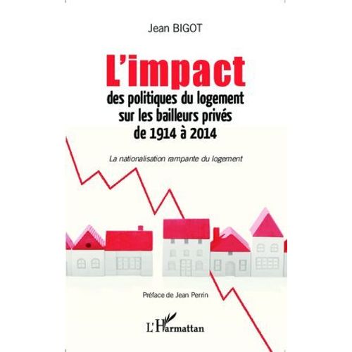 L'impact Des Politiques Du Logement Sur Les Bailleurs Privés De 1914 À 2014