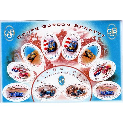 Sport Automobile - Coupe Gordon Bennett