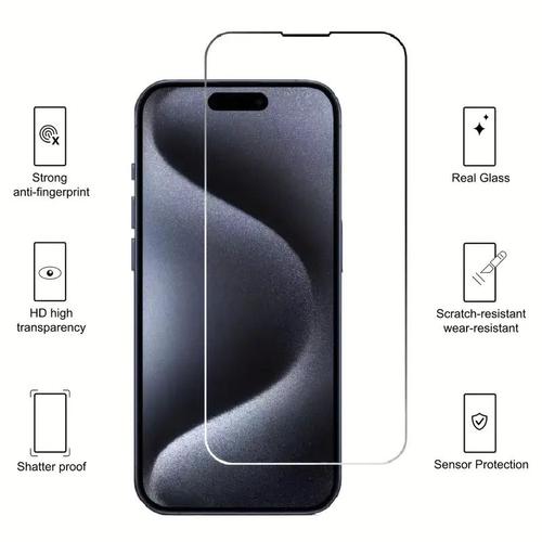 Premium Tempered Glass Screen Protector for iPhone 15 Pro + Camera Lens Protection Set