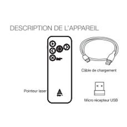 Présentateur laser ALPHA pour WIndows et MACBOOK
