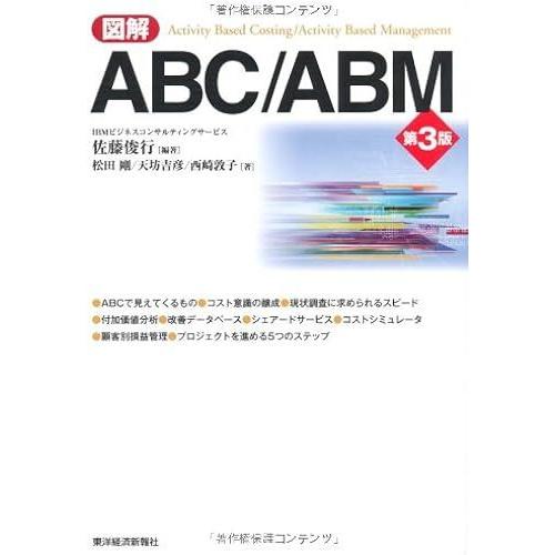 Abc/Abm