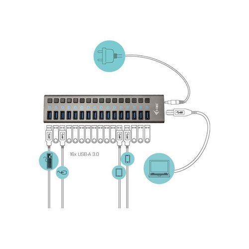 i-Tec USB 3.0 Charging HUB 16 port + Power Adapter 90 W - Concentrateur (hub) - 16 x SuperSpeed USB 3.0 - de bureau