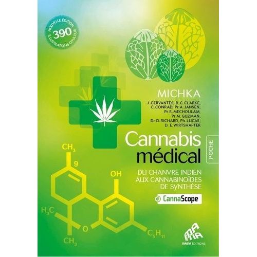 Cannabis Médical, Du Chanvre Indien Aux Cannabinoïdes De Synthèse