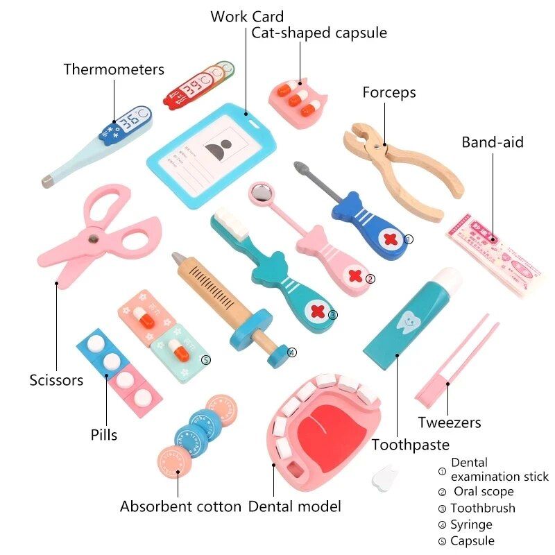 Mannequin - Kit De Jouets De Mdecin Pour Enfants, Ensemble ... - 6