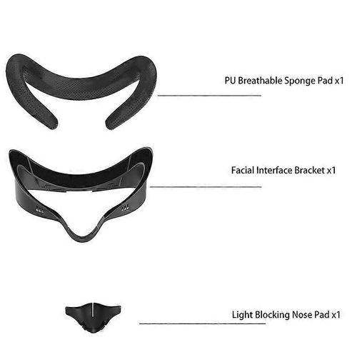 Support de remplacement pour masque VR (3 pièces) pour Meta Quest3S