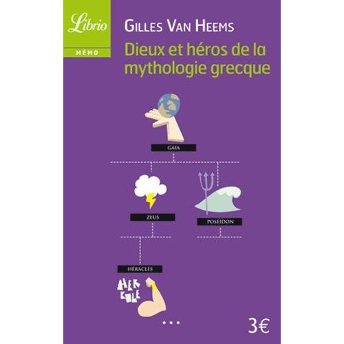 Dieux Et Héros De La Mythologie Grecque
