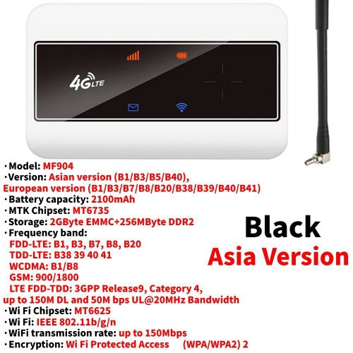 Permanence routeur sans fil 4G, clé modem USB 150Mbps, carte SIM mobile haut débit, adaptateur WiFi sans fil, routeur de carte 4G, maison et bureau