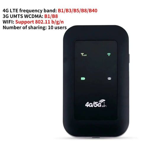 Routeur de persévérance 4G, répéteur WiFi, amplificateur de signal, adaptateur d'extension de réseau, 150Mbps, 3G, 4G, extension de fente EpiCard, modem, dongle