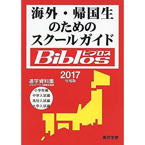 Biblos2017