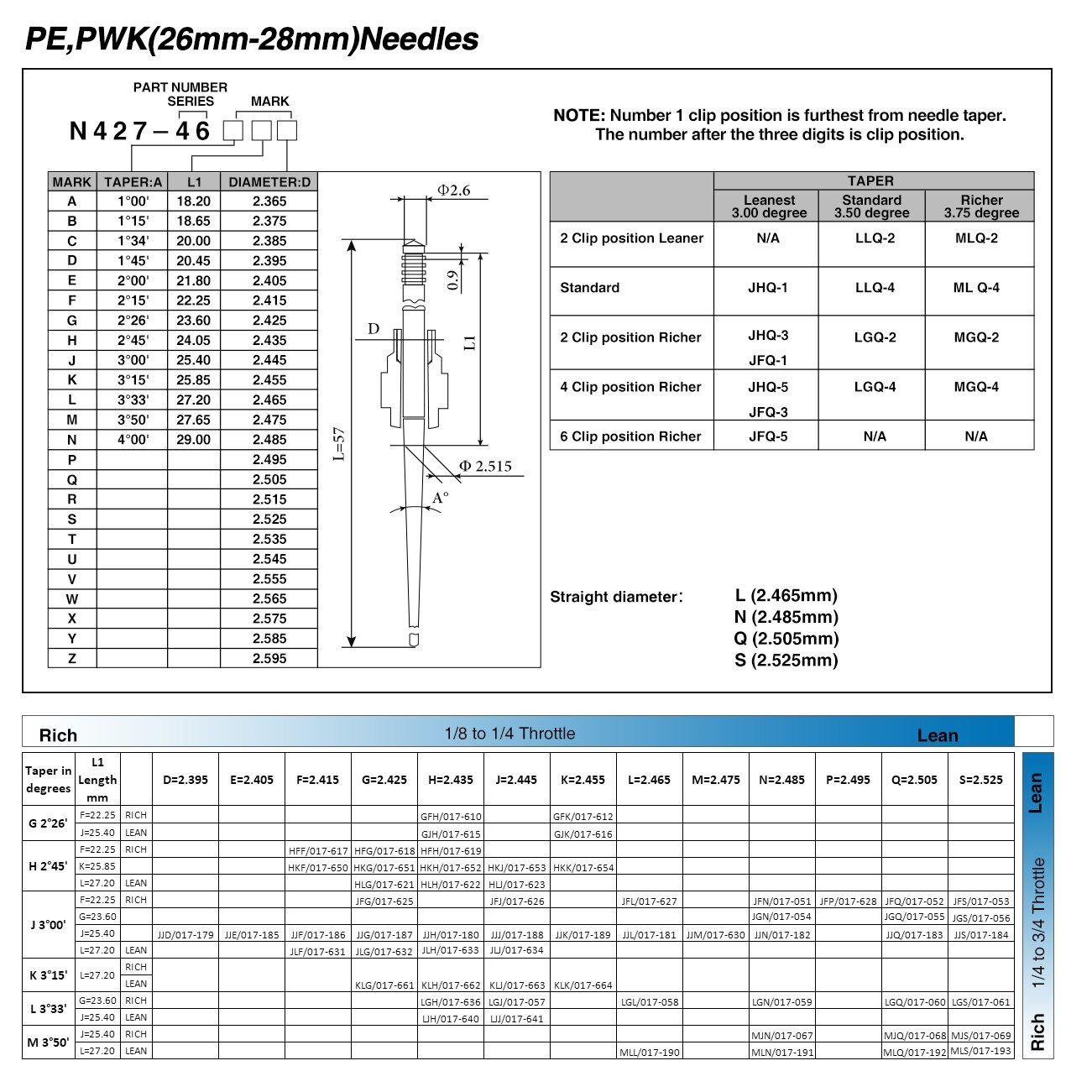 Jjk-4pcs - Ellihin Jet Illac Avec Rinitialisation D'huile P... - 6