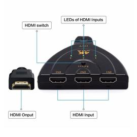 Commutateur HDMI 4K 3 Ports, Splitter 1 vers 3, Switch Automatique,  Converter Ultra HD, Compatible PS4/5, Xbox, Blu-Ray, TV Box, 3D, 1080P,  Audio LPCM/Dolby Digital, Plug & Play - Straße Tech ® 