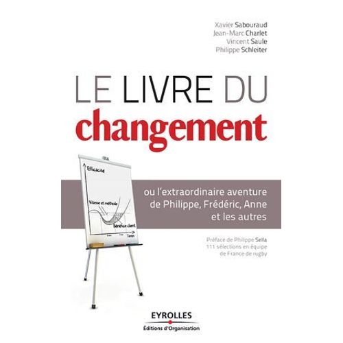 Le Livre Du Changement