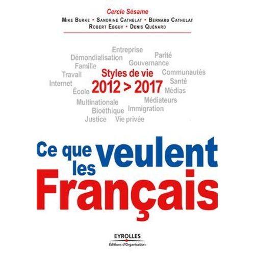 2012-2017, Ce Que Veulent Les Français