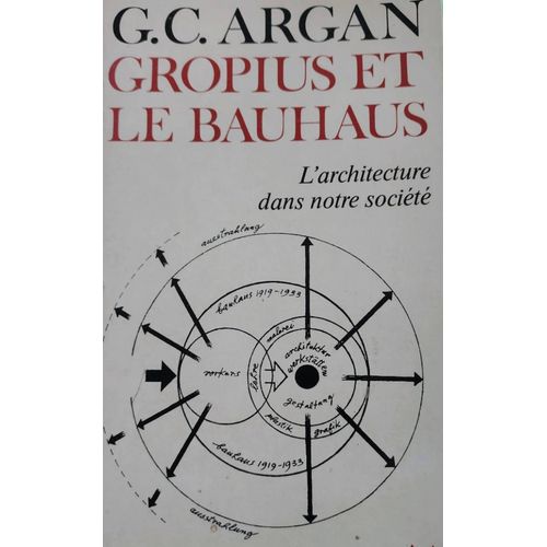 Argan. Gropius Et Le Bahaus