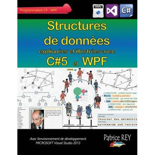 Structures De Données Avec C#5 Et Wpf