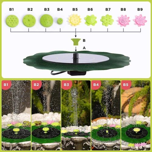 Fontaine solaire écologique avec buse en forme de lotus colorée ¿ Idéale pour les bains d'oiseaux, les étangs et les jardins