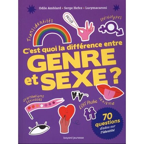 C'est Quoi La Différence Entre Genre Et Sexe ?