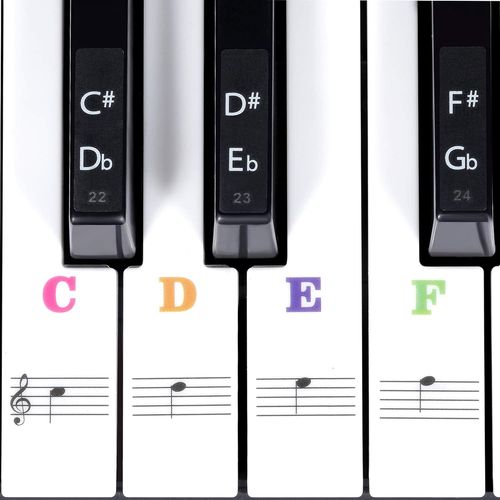 Lot de 2 autocollants pour clavier de piano (88/61/54/49/37 touches), lettres larges et audacieuses pour l'apprentissage, amovibles, étiquettes de notes pour débutants et enfants, colorées