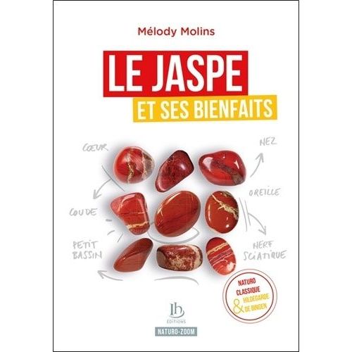 Le Jaspe Et Ses Bienfaits