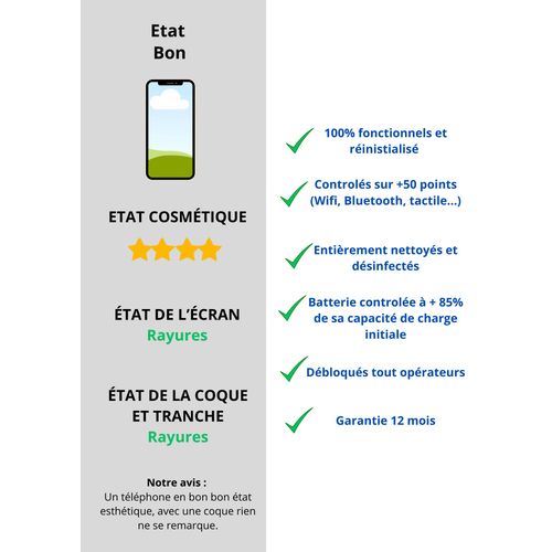 LG Nexus 5X 16 Go Noir