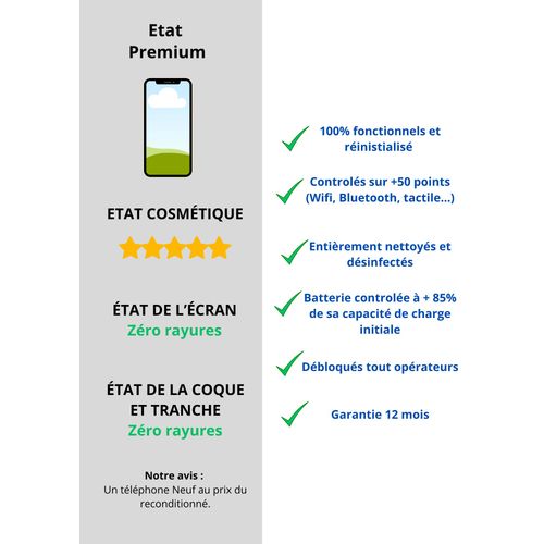LG Nexus 5X 32 Go Blanc