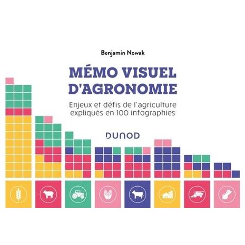 Mémo Visuel D'agronomie - Enjeux Et Défis De L'agriculture Expliqués En 100 Infographies