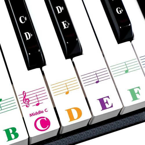 YEMAESRE-Autocollants De Piano, Autocollants De Touches De Piano Pour Ensemble Complet De Touches 88/61/54/49/37 Pour Touches Blanches Et Noires, Matériau Transparent Amovible Plus Fin